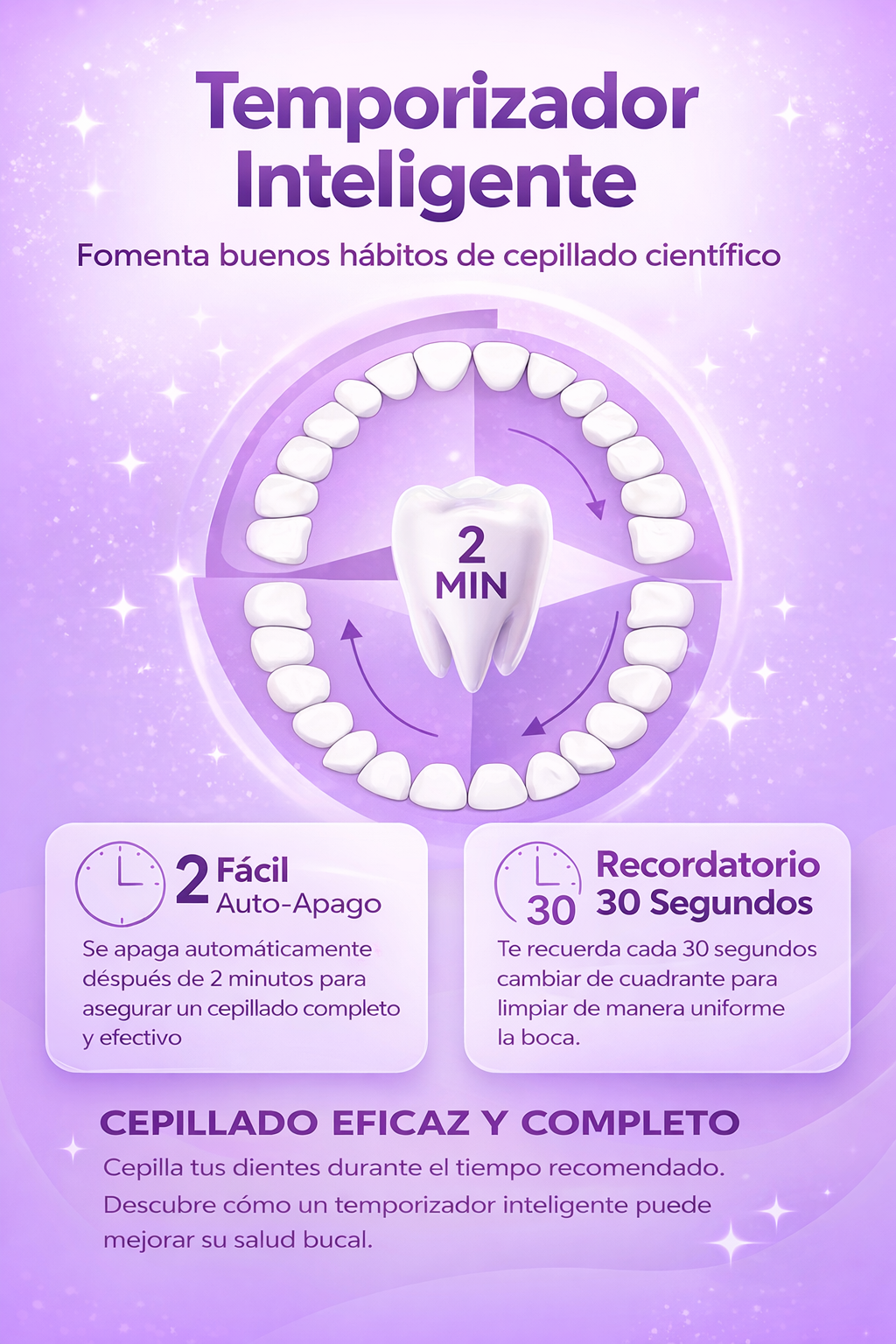 Cepillo Dental Eléctrico Avanzado con Tecnología de Limpieza Inteligente